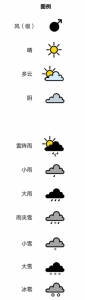 沈阳今晨最低-12℃后天迎雨夹雪 - Syd.Com.Cn