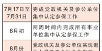 沈阳机关事业单位养老保险并轨在即 - 沈阳市人民政府
