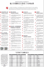 施工控制扬尘污染有了12项标准（二） - 沈阳市环保局