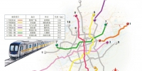 五年内沈阳将再规划建设7条地铁 - Syd.Com.Cn