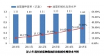 中国农业机械化科技发展报告2015-2016年（四） - 农业机械化信息网