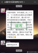 网传沈阳13人感染sk5病毒死亡 警方：系谣言 - 新浪辽宁