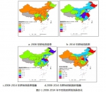 中国农业机械化科技发展报告2015-2016年（十一） - 农业机械化信息网