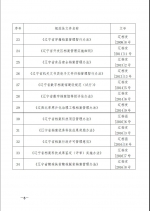 辽宁省档案局关于部门规范性文件清理工作结果的通知 - 档案信息网