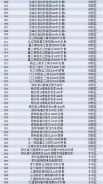 提醒：沈阳9月新增362处电子警察 车主们注意了 - 新浪辽宁