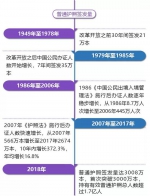 4月1日起内地居民申领出入境证件实行“全国通办” - 新浪辽宁