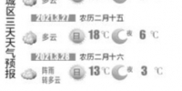 气温不偷懒 今天最高16℃ - 辽宁频道