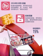 10月1日起调税 沈阳在售化妆品或集体降价 - Syd.Com.Cn