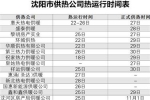 沈阳市供热公司热运行时间表 - Syd.Com.Cn