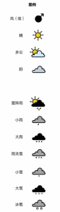 沈阳今夜到明天将有雨夹雪 - Syd.Com.Cn