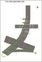 三好街文体路等六路口有大变化 - Syd.Com.Cn