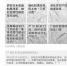 为“三农”发展注入动力 农业供给侧拓宽新边界 - 农业机械化信息网