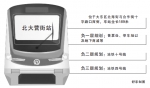 沈阳地铁目前最大换乘站昨封顶 - 沈阳市人民政府