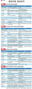 一份厚实的履职答卷 - 沈阳市人民政府