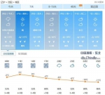 辽宁全省今日有中到大雪　下午2点到6点间雪量最大 - 新浪辽宁