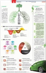 2017怎么治霾 - 沈阳市环保局