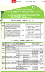 市环保局行政处罚自由裁量权（修订版）公示（一） - 沈阳市环保局