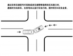 遇到轻微事故别再等交警了 走快赔吧！ - Syd.Com.Cn