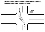 沈阳：轻微事故不立即撤离致拥堵罚200元（图） - 辽宁频道