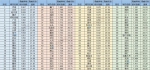 最新中国“堵城”排行榜出炉 大连排第九 - 新浪辽宁