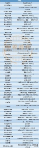 沈阳11月最新房价发布 快看看新房涨了还是跌了 - 新浪辽宁
