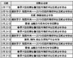 春节过后进入招聘旺季 本月将开40多场招聘会 - 辽宁频道