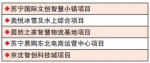 刚刚，沈阳公布最新10区2县1市大项目排名！这个区大赚一笔！ - 中国在线