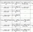 10号线车站位置及出入口信息 - 沈阳地铁