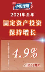 【图说中国经济】增速8.1%！十张海报速览2021年“成绩单” - 中国在线